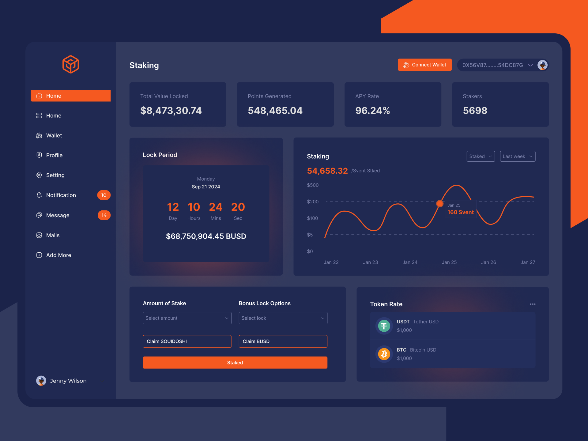 Crypto Staking Dashboard Design | UI/UX by Bishwajit Roy on Dribbble