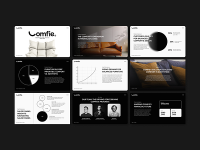 Comfie © - Furniture Brand - Pitch Deck animation brand brand guideline branding branding agency branding design chair design furniture graphic design illustration implementation logo logo design motion graphics pitch deck power point presentation sofa vector