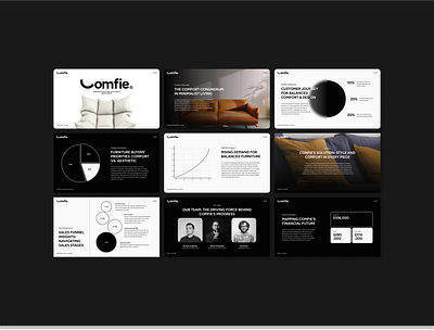 Comfie © - Furniture Brand - Pitch Deck animation brand brand guideline branding branding agency branding design chair design furniture graphic design illustration implementation logo logo design motion graphics pitch deck power point presentation sofa vector