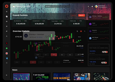 📈 Dark Mode Investment Dashboard UI animation portfolio management ui