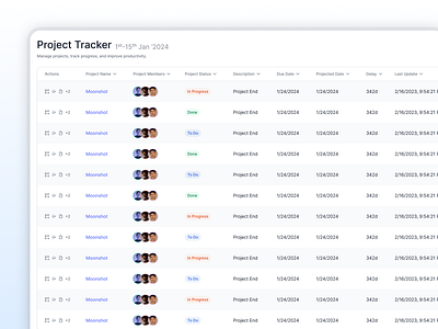 Table Design: Project Tracker admin table clean design data table designinspo filters interaction minimal productivity tracker productivitytool project tracker projectmanagementui responsive table design table filters table result taskmanagement team tracker ui uiux ux