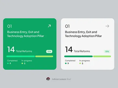 Card User Interface Design app branding card design mobile ui ui ux web