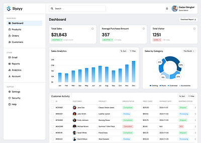 Store Dashboard UI Design - Slyzyy businessdashboard customerinsights dashboarddesign dataanalyticsui datavisualization ecommerceui fashiondashboard fashionstore minimalui monthlysales onlinestoreui ordertracking productdesign revenuetracking salesdashboard storemanagement uidesign userinterface uxdesign uxinspiration