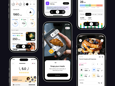 Сalories mobile app - Lean AI ai analitics calories tracking design fitness app food healthy intuitive mobile mobile app nutrition progress bar scan ui user flow ux