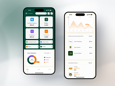 Grocery Mobile Dashboard UI Design admin panel branding dashboard e commerce figma figma design grocery home page interface mobile app mobile responsive ui ui design uiux web app website