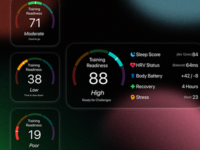 Widget Exploration — Training Readiness Garmin (Dark Mode) dark mode ios mobile running sport widget