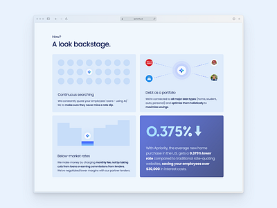 #34 - Apriority How It Works b2b b2c branding design desktop fintech home how it works illustration landing page lp redesign saas startup ui ux web design