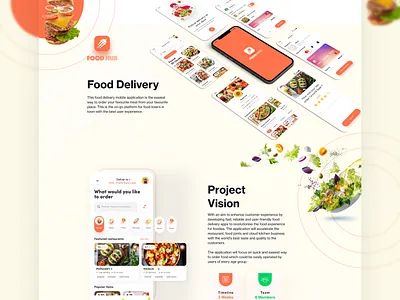 Food HUB Website 3d animation branding graphic design logo motion graphics ui