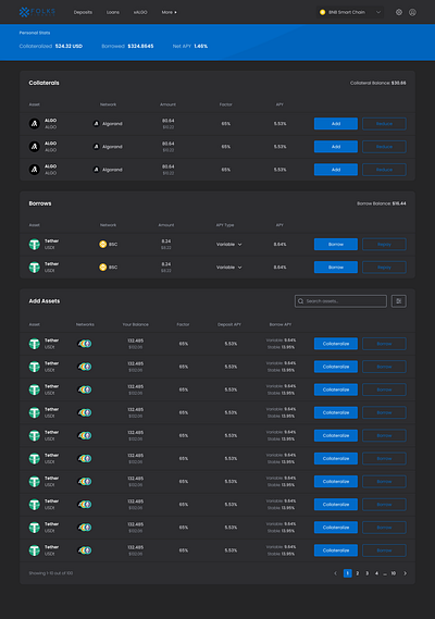 Folks Finance App app graphic design ui ux