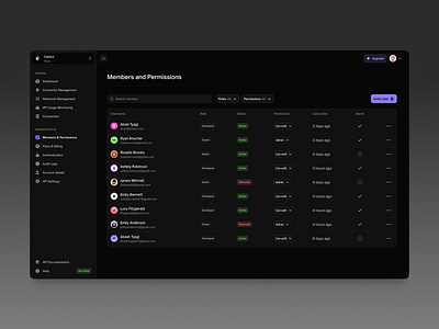 Members Dashboard branding dark dashboard design system sidebar table ui