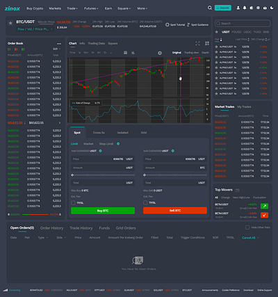 ZINOX branding dark design finance graphic design product designer trade ui ux