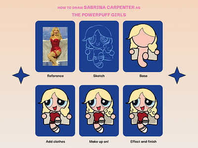 How To Draw Sabrina Carpenter as Powerpuff Girls adobe illustrator animation character design characters design fanart figma illustration lineart powerpuff girls procreate sabrina carpenter short and sweet sketch study case vector