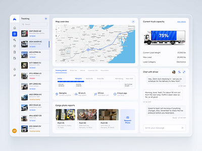 GPS Tracking & Shipment Dashboard for Logistics SaaS analytics insights cargo management chat widget delivery interface fleet management gps tracking logistics platform map overview real time monitoring revenue tracking route planning saas dashboard shipment tracking supply chain trip management trucking interface uiux design