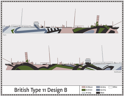 British Type 11, Design B - Dazzle Camouflage, 1917 camouflage dazzle illustration