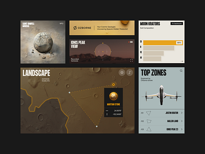 UI-UX for an Analytics Product ✦ Ozborne admin panel analytics charts crm dashboard design graphs interface management product saas sidebar system table ui ux