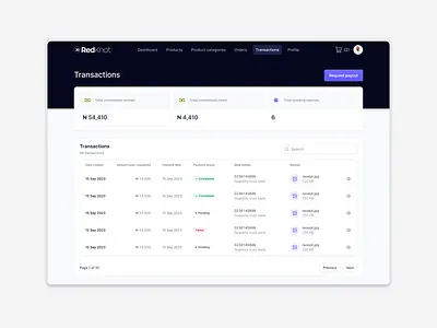 Transactions Page dashboard dashboard ui figma overview transactions ui web app