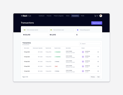 Transactions Page dashboard dashboard ui figma overview transactions ui web app