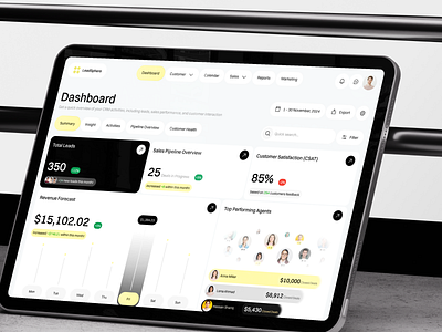 LeadSphere - CRM Dashboard bento clean clean design crm crm dashboard customer dashboard design management ui ui design uiux ux website