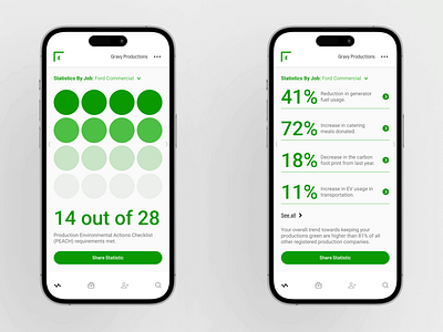 Green Production Assistant branding design graphic design illustration logo typography ui ux vector