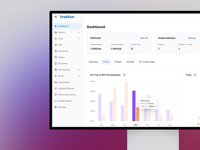 Dashboard - Trackon GPS app design clean creative design ui