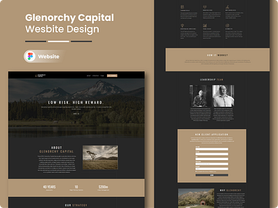 Glenorchy Capital Website Design figma illustrator photoshop ui design uiux uiux design ux design web web design website website design