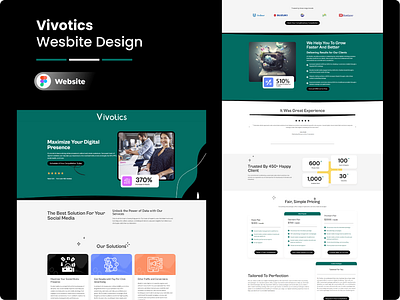 Vivotics Website Design | Figma figma illustrator photoshop ui ui design uiux uiux design ux ux design web web design website website design