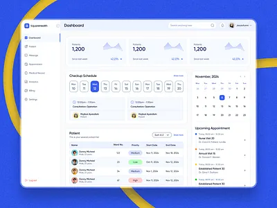 Health Admin Dashboard admin admin dashboard admin interface admin panel analytics dashboard dashboard design health health dashboard minimal minimalistic modern ui ui ui design ui ux design