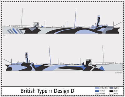 British Type 11, Design D - Dazzle Camouflage - 1917 camouflage dazzle illustration