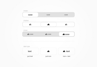 Segmented Control clean cleandesign control creativedesign design designinspiration inspiration ios light minimalist segment segmentedcontrol swift ui userexperience