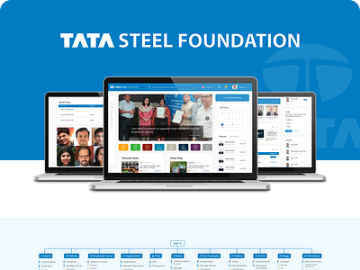 Tata Steel Foundation dashboard design home page intranet design product design ui ui ux design user interface design ux