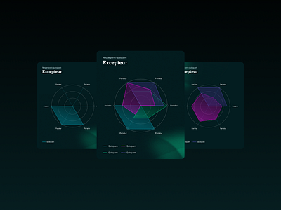 Target audience cards as spider charts. charts design graph graphic design ui ux