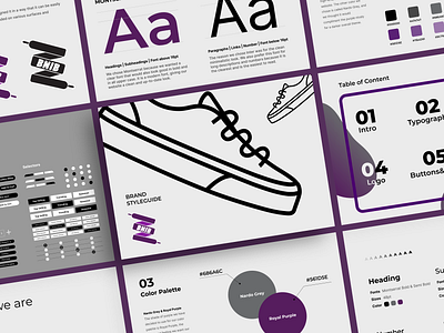 E-commerce Brand Style Guide: BNIB design e commerce style guide website