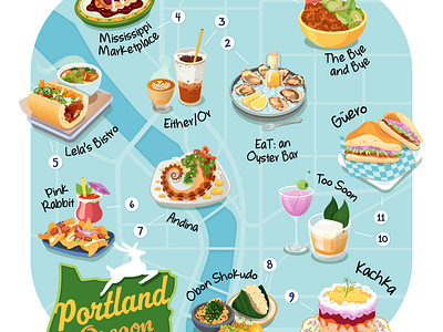 Portland Food Map beverage cartoon cocktail dining eat food illustration map oregon portland travel vector visit