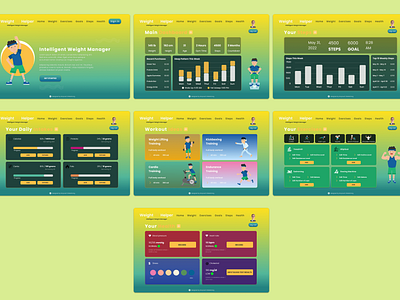 Weight Helper Website calories cholestral exercise figma fitness goals gym health intelligent sport stress ui design uiux website design weight loss weight manager workout