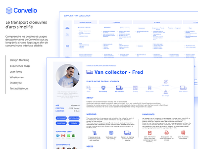 CONVELIO Start Up French Tech - Logistique