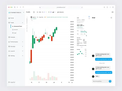 Prometheus – Advanced Trading Charts Dashboard candlestick charts charting tools dshboard financial dashboard app design market insights real time data saas dashboard design stock market app design stock market dashboard trading dashboard trading platform app trading tools ui user experience ux ui design web design