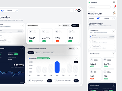 Supplier Management Overview Dashboard analytics application dashboard graphs layout product design saas sales sales admin site