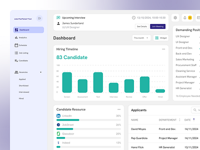 HR Recruitment Analytics Dashboard dashboard data analytics desktop hr job applications mockup product design ui ui design ux web