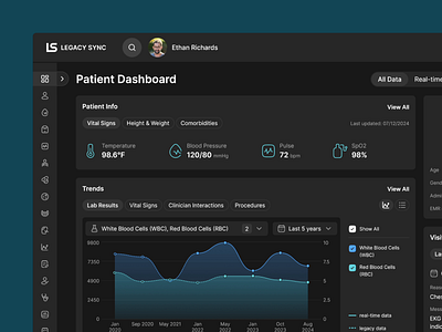 Dashboard Dark Mode for Medical App app clinician customization dark mode dark theme dashboard design health healthcare interface legacy data medical patient patient dashboard theme ui uiux ux web widgets