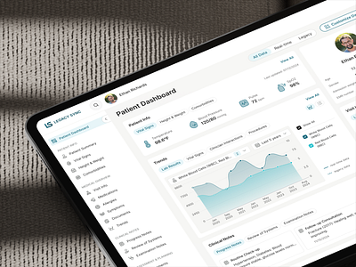 Integrated Legacy Data App for Clinicians 2 step verification app clinician customization dashboard design dragdrop green health healthcare historical data interface legacy data medical patient search ui uiux ux web