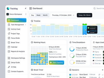 AI Productivity Time Tracker Application Dashboard UI/UX Design clean ui dashboard design data visualization digital workspace modern ui panze ux design studio productivity tracker project management dashboard responsive dashboard saas dashboard task management team collaboration time management app ui design ux design