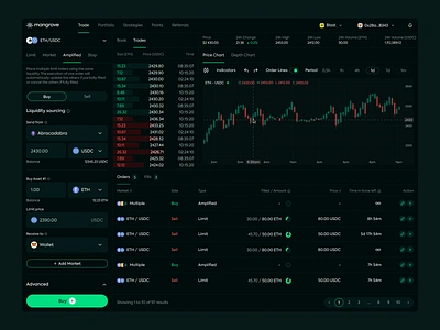 Mangrove DEX book chart crypto decentralized defi dex exchange green order orderbook price trade ui user interface ux web3