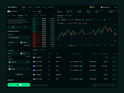 Mangrove DEX book chart crypto decentralized defi dex exchange green order orderbook price trade ui user interface ux web3