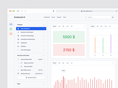 Statistic Dashboards Finance admin panel dashboard design system download figma finance ui ui kit ux web