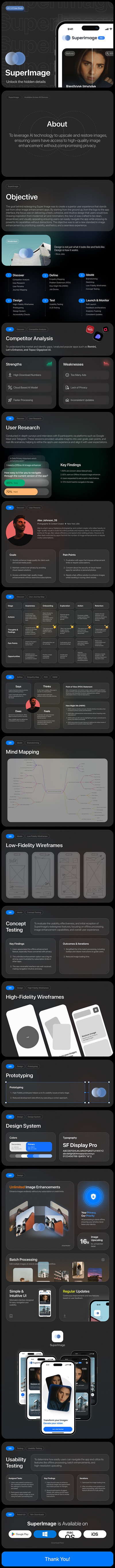 Case Study - SuperImage™ bento branding design human centered design minimalistic ui user experience