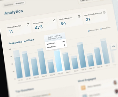 Analytics & Charts analytics app chart dashboard data desktop graph management saas ui ux web