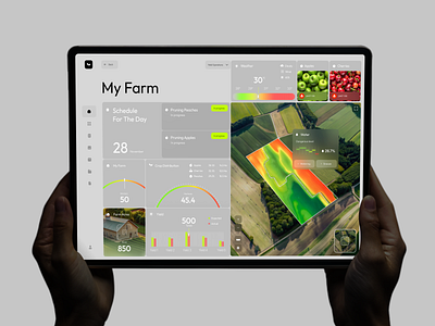 Farm Management SaaS Dashboard agriculture ai app business crm dashboard design farm farming field interface product saas service software ui ux web