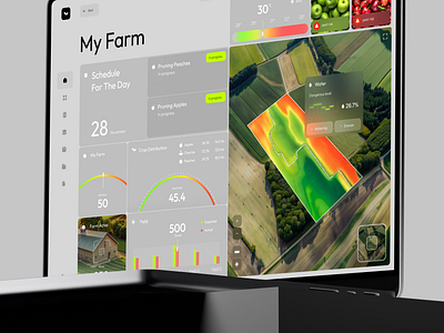 Farm Management SaaS Dashboard agriculture ai app business crm dashboard design farm farming field interface product saas service software ui ux web