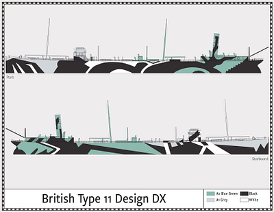 British Type 11, Design DX - Dazzle Camouflage - 1917 camouflage dazzle illustration