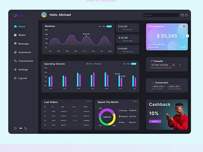 Dashboard Fintech banking dashboard design ui ux